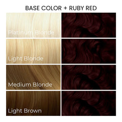 Ruby Red