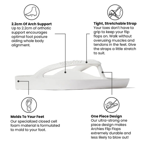 Arch Support Flip Flops - Classic - White